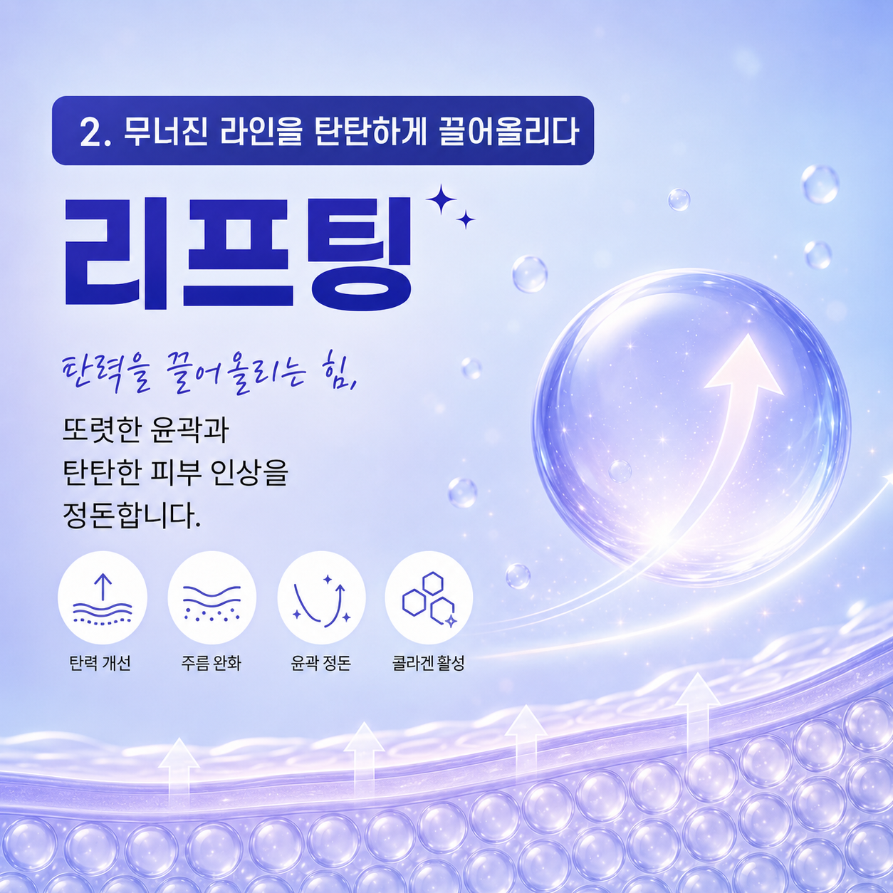 리프팅에 대한 설명하는 이미지