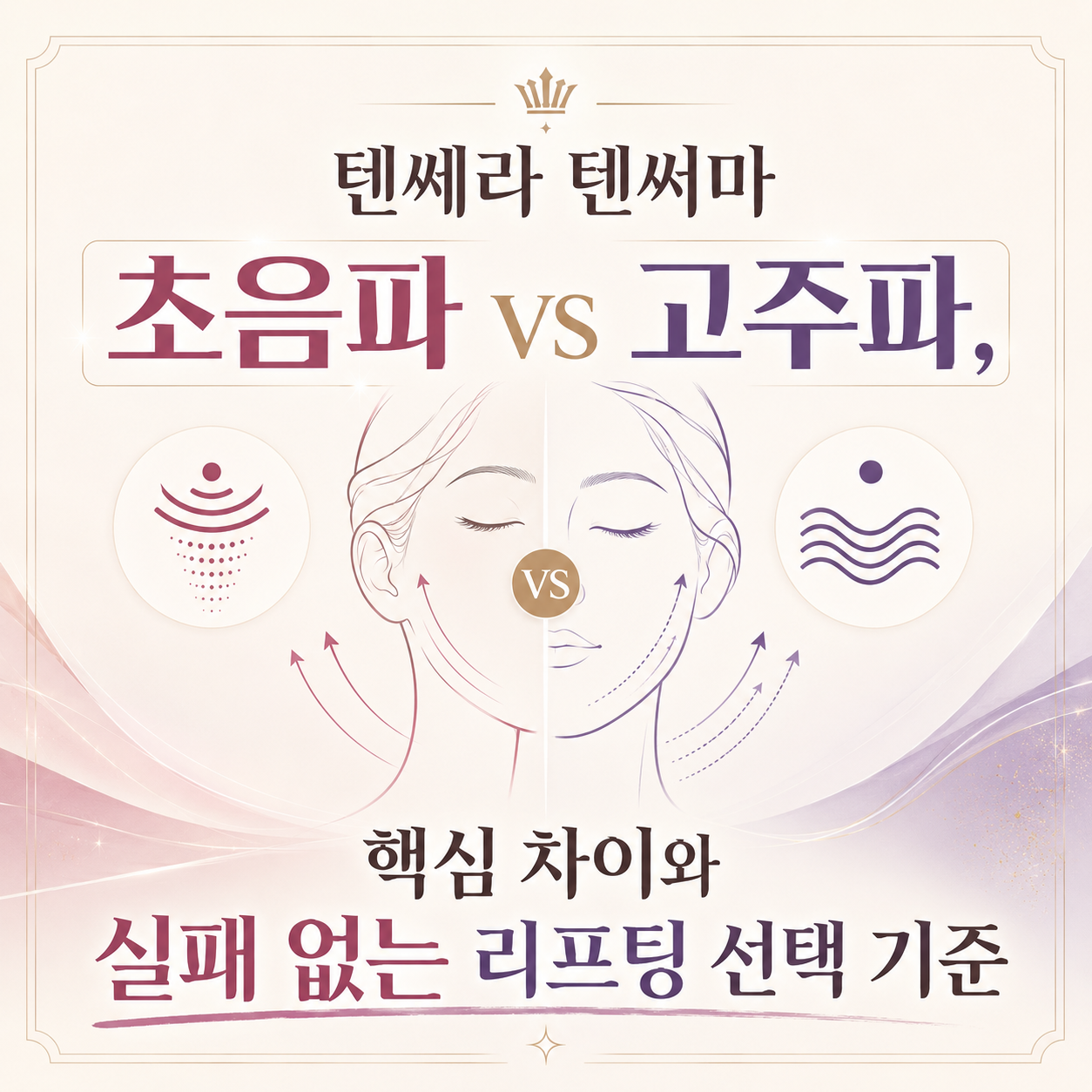 텐쎄라 텐써마 초음파 고주파 리프팅 효과 차이 메인 썸네일 이미지(AI활용)