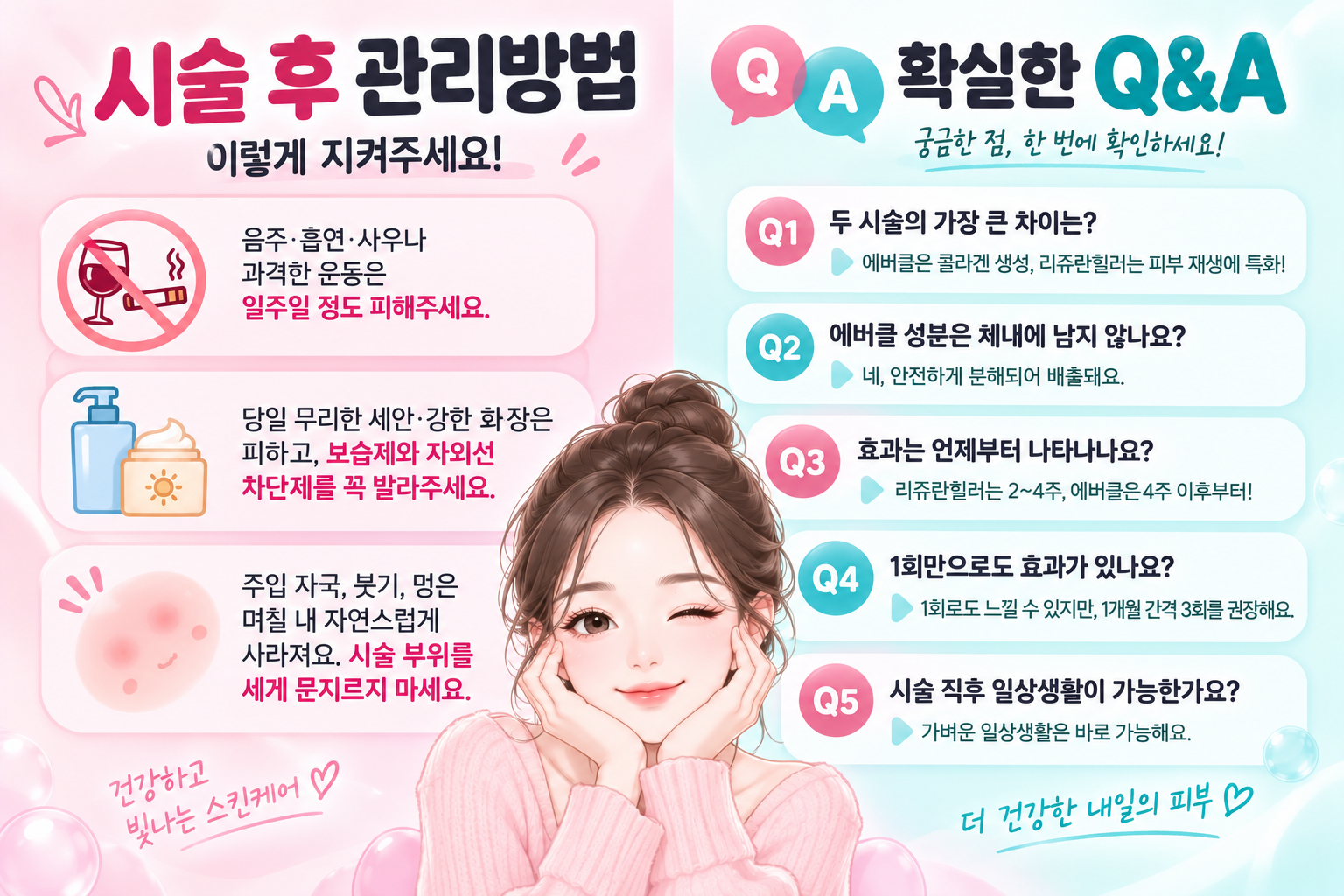 닥터에버스 광교점 스킨부스터 시술 후 관리 가이드(AI 이미지 활용)