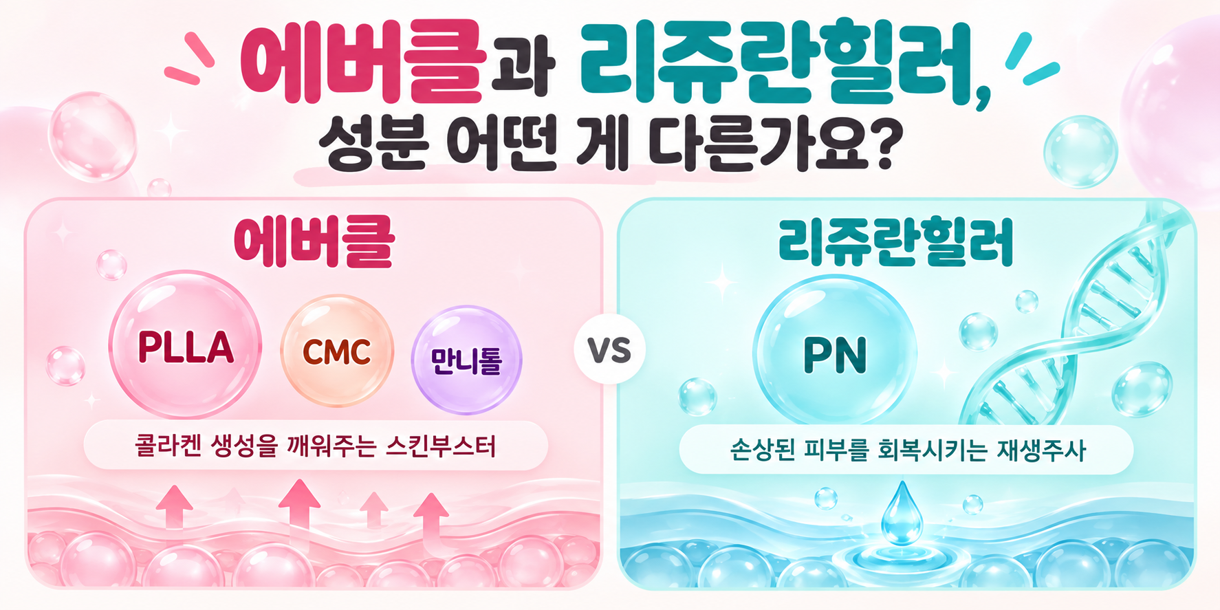 수원 스킨부스터 주성분 (AI 이미지 활용)