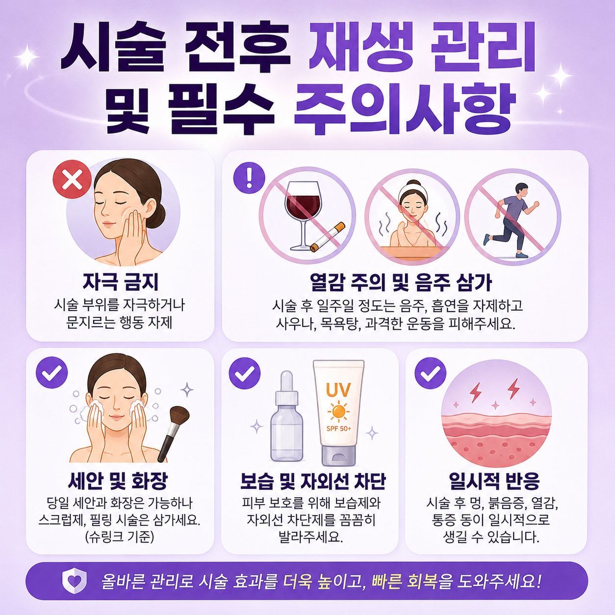 리프팅 시술 후 진정 및 재생 관리(AI활용)