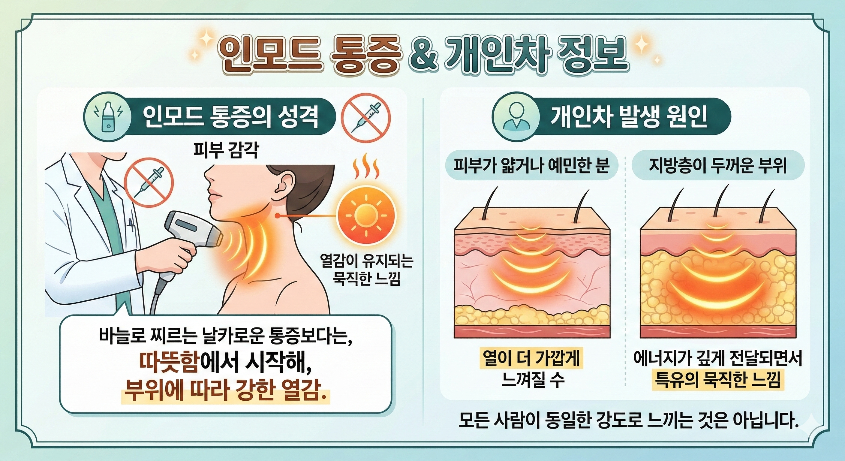 인모드 통증&개인차정보