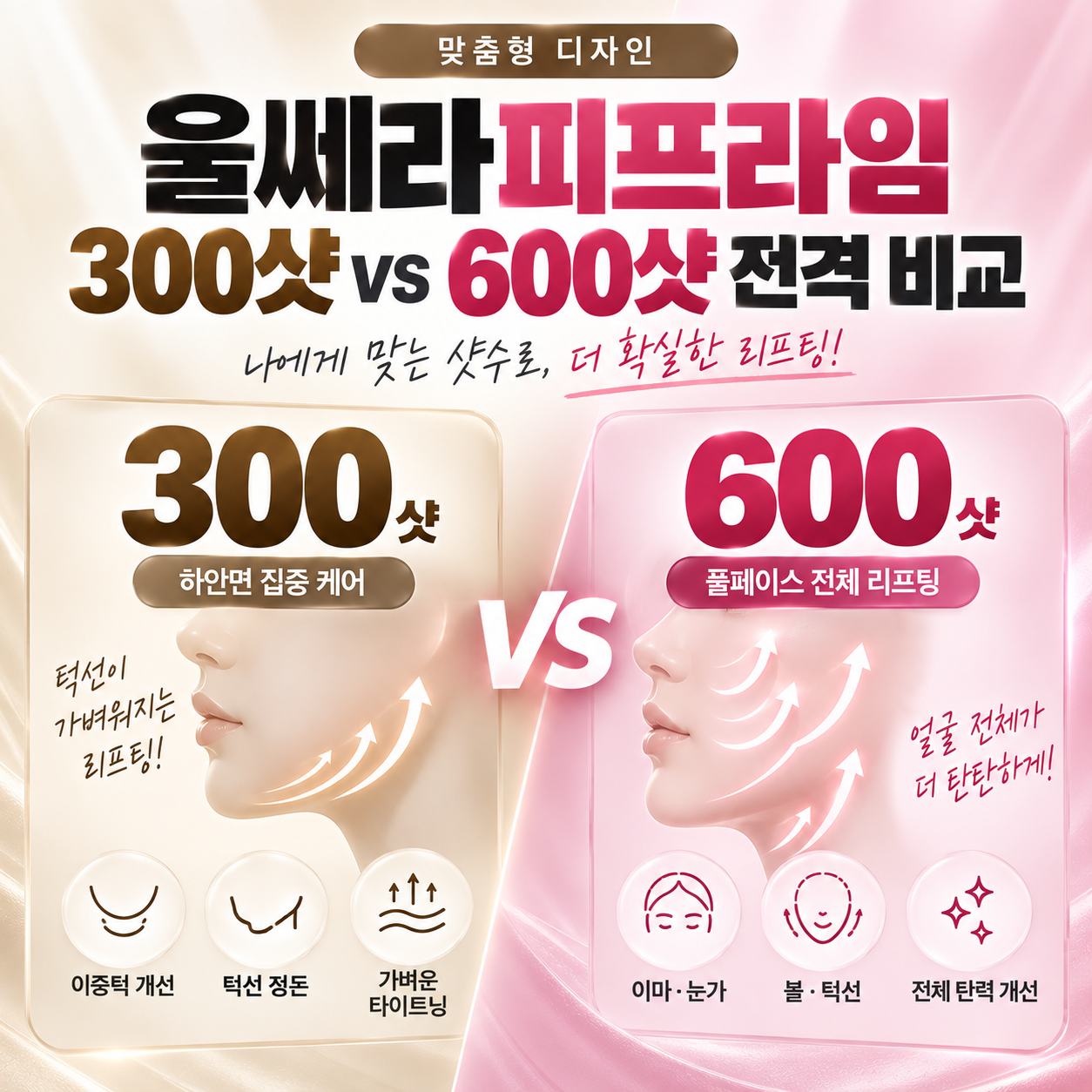 울쎄라피프라임 300샷 600샷 리프팅 차이점(AI이미지활용)