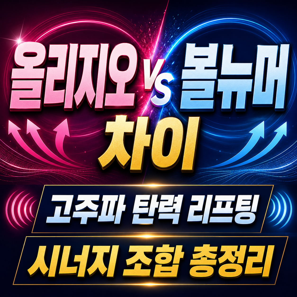 올리지오 볼뉴머 고주파 탄력 리프팅 시너지 조합 총정리 메인 썸네일 이미지(AI활용)