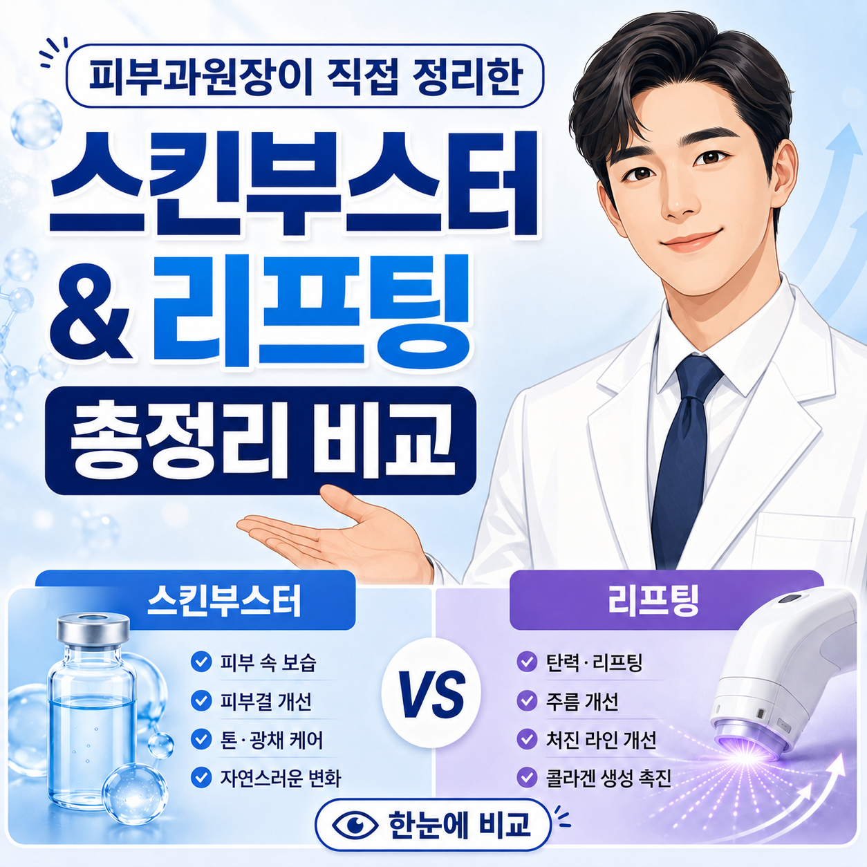 스킨부스터와 리프팅 총정리 비교 이미지