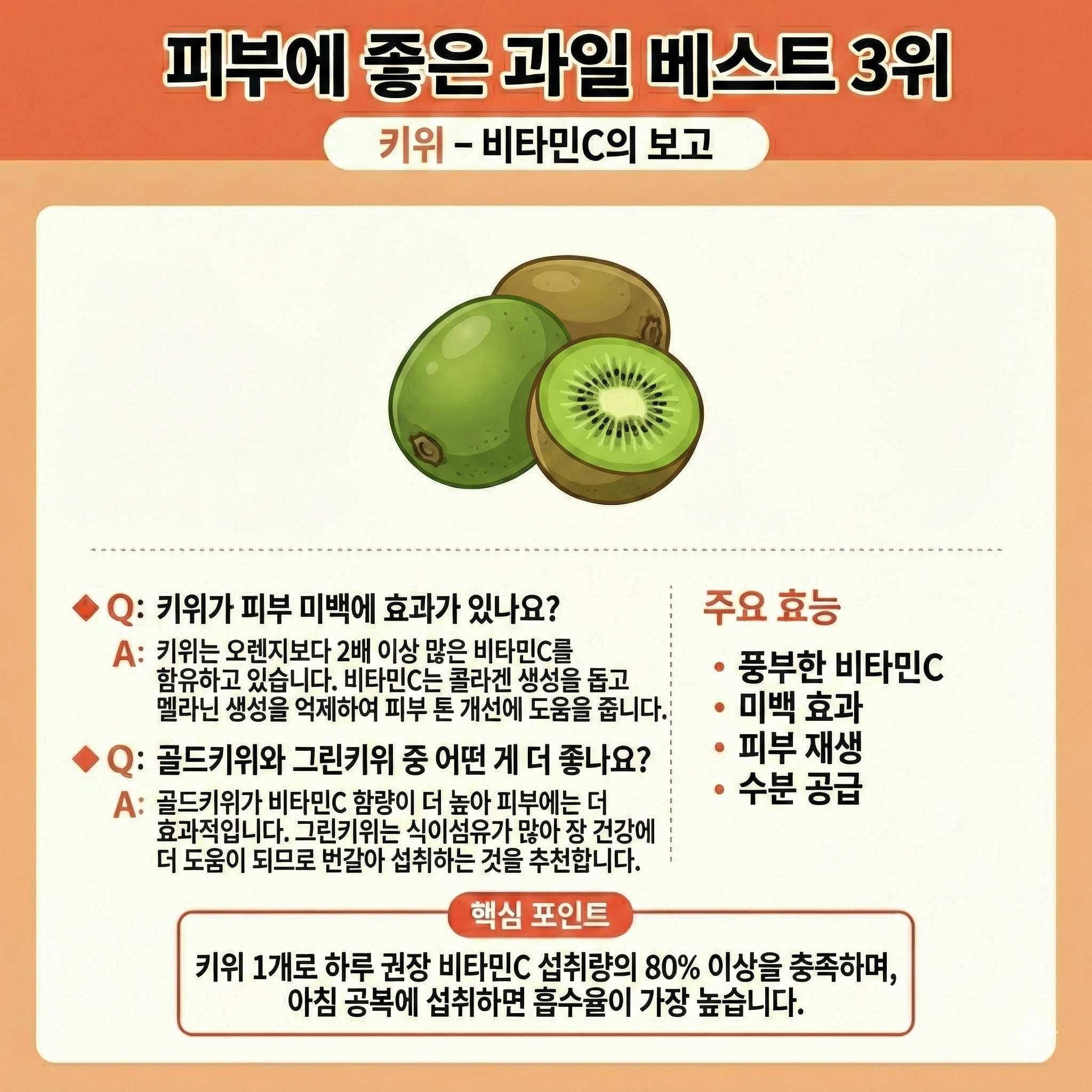 피부에좋은과일,피부,과일,키위
