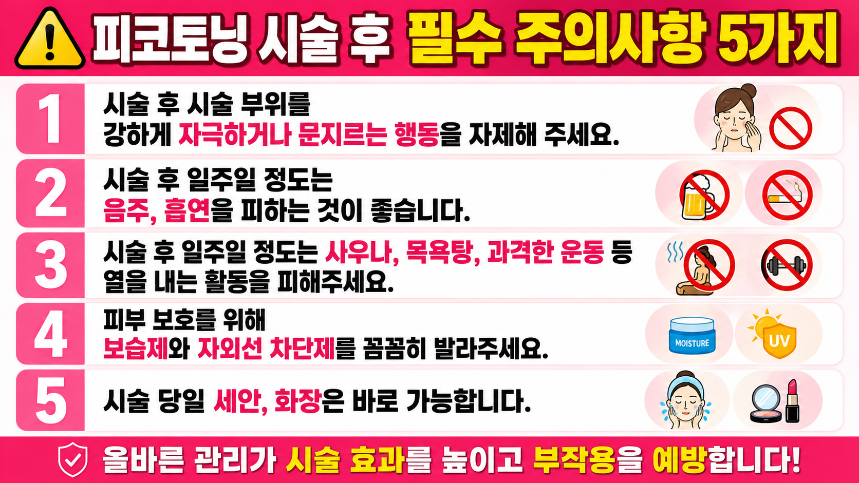 피코토닝 시너지 시술 라인업(ai활용)