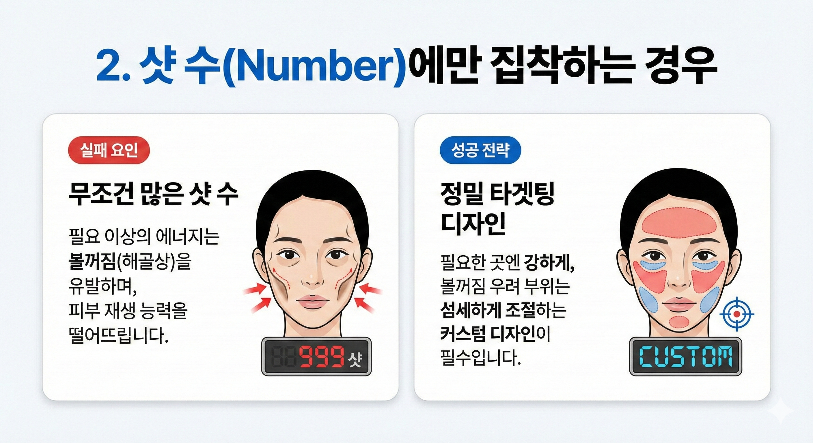 리프팅,리프팅샷수,울쎄라샷수,써마지샷수